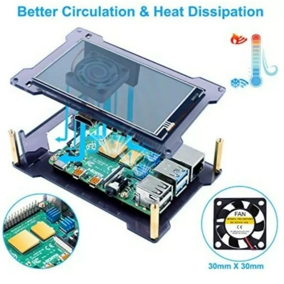 Miuzei Raspberry Pi 4 Touchscreen with Case and Fan. 4" IPS Touchscreen LCD. NIB - Picture 2 of 5